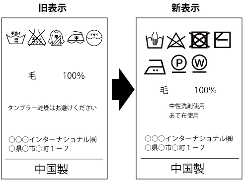 新しい取扱い絵表示 日本 衣服を買う 東京都クリーニング生活衛生同業組合 スマートフォンサイト